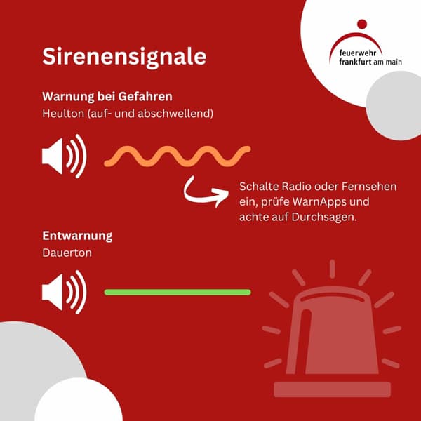 Bundesweiter Warntag: Die Sirenensignale. (Foto: Feuerwehr Frankfurt am Main)